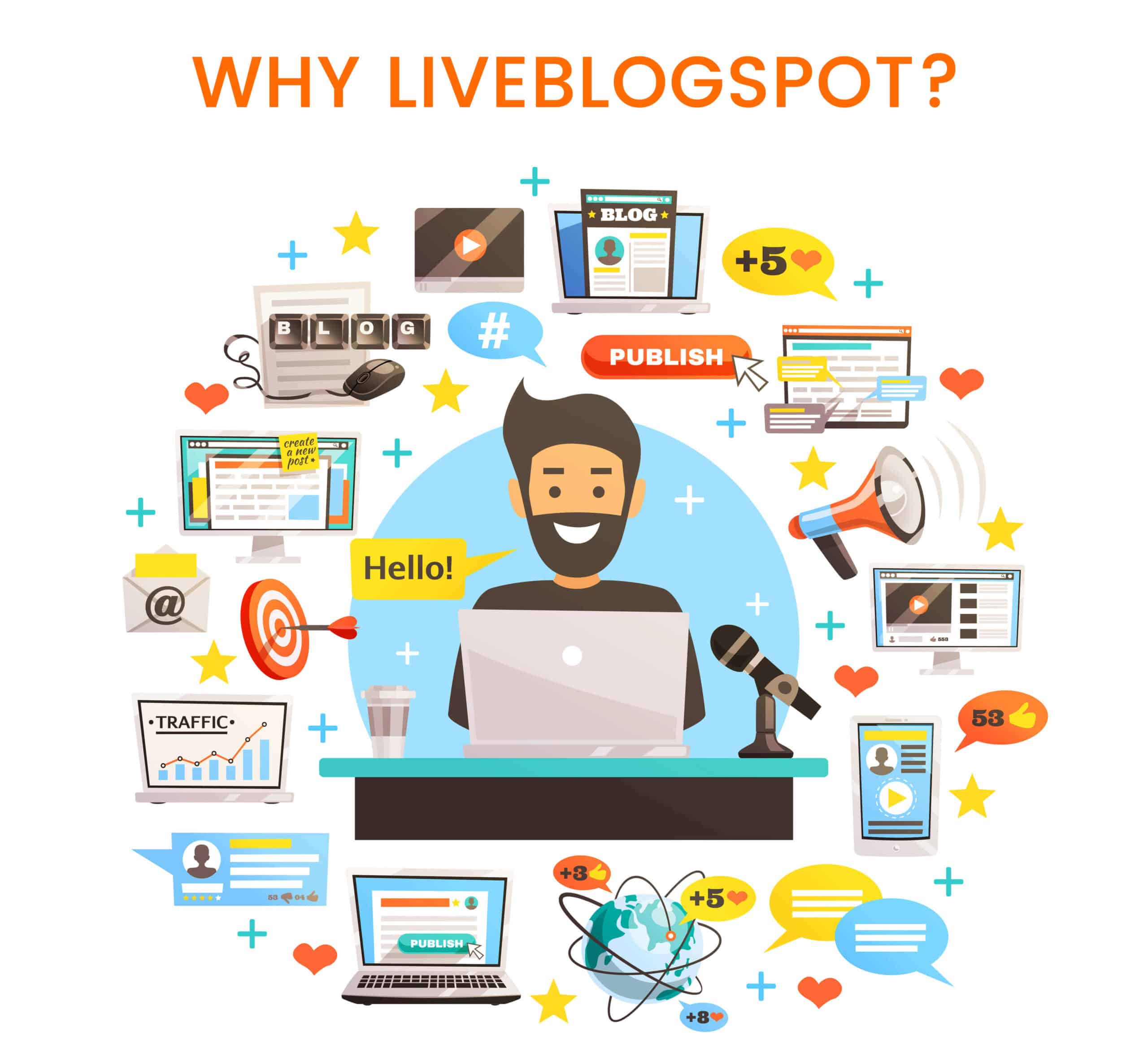 Why Live Blog Spot For Guest Posting?